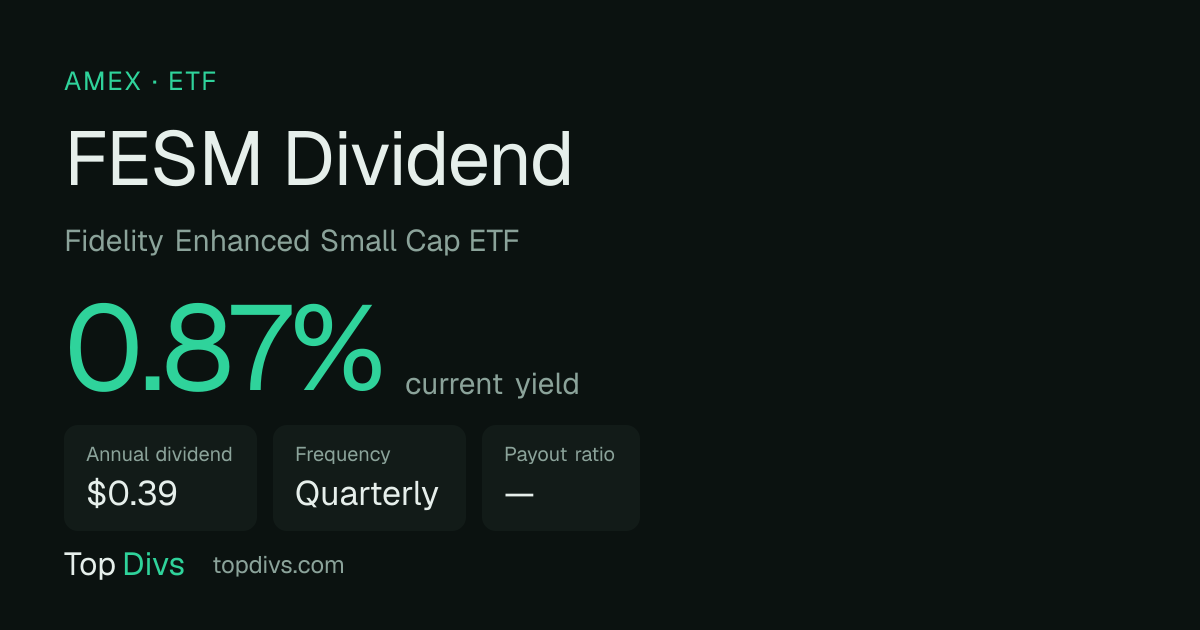 FESM Dividend History, Yield & Ex-Date — TopDivs