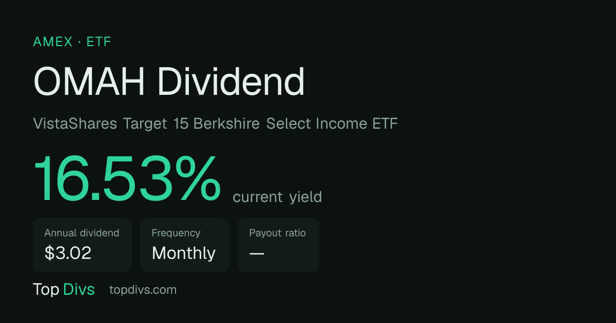 OMAH Dividend History, Yield & Ex-Date — TopDivs
