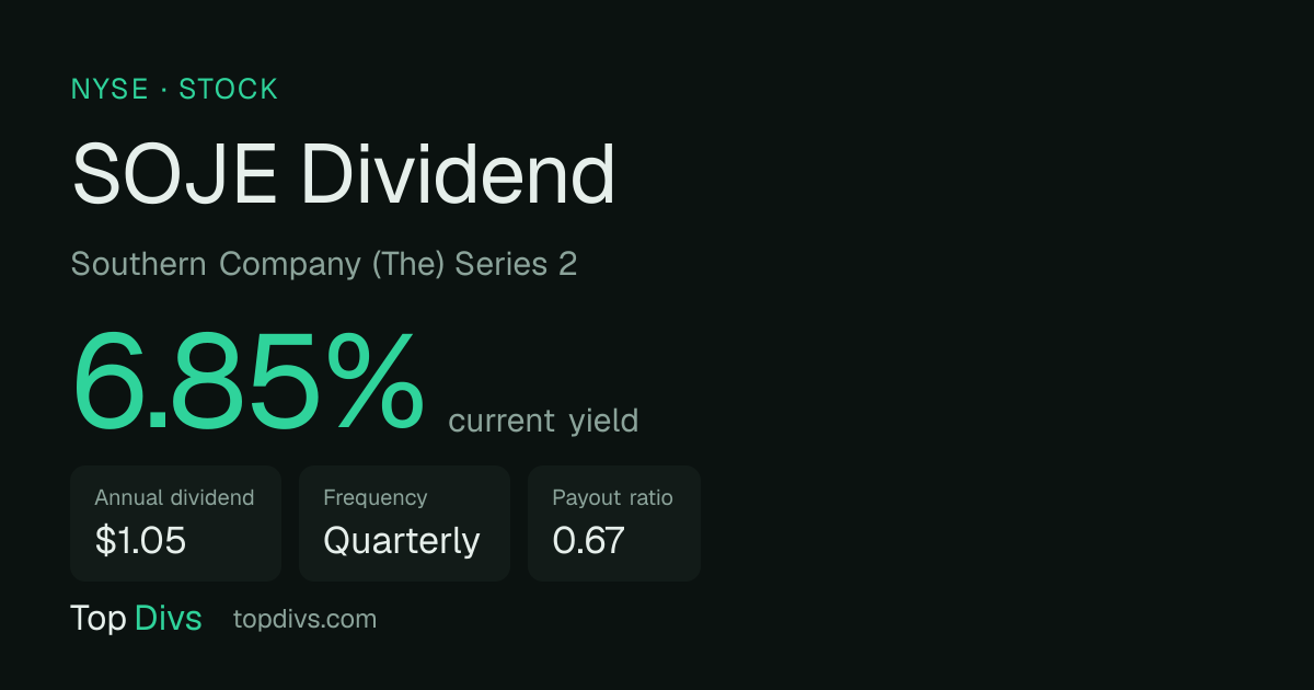 SOJE Dividend History, Yield & Ex-Date — TopDivs