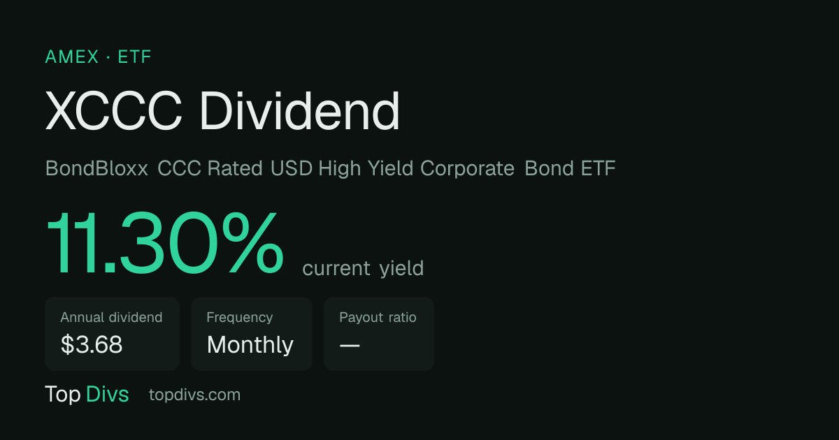 XCCC Dividend History, Yield & Ex-Date — TopDivs